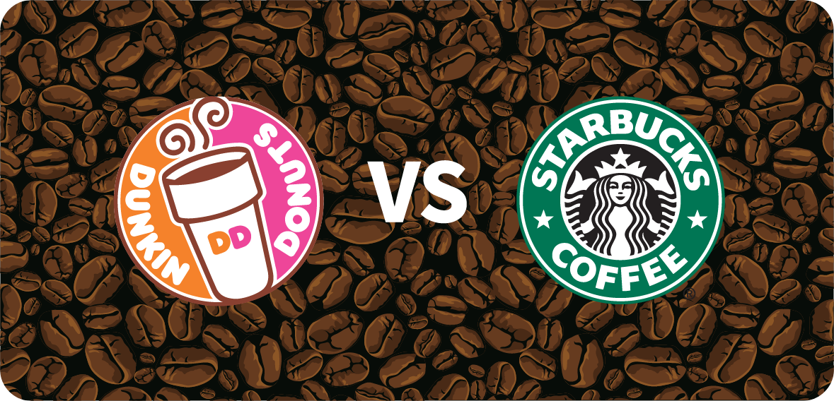 There ya go! #TogoBuddy #Starbucks #DunkinDonuts #ProductDesign